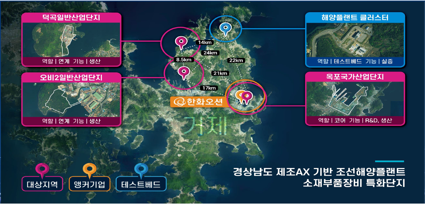 경남도, ‘조선해양플랜트 소부장 특화단지’ 지정 총력