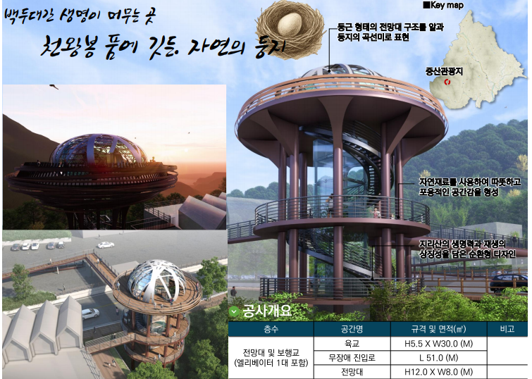 “스쳐 가는 산에서 머무는 산으로”... 경남도, 백두대간 산악관광 대전환 추진