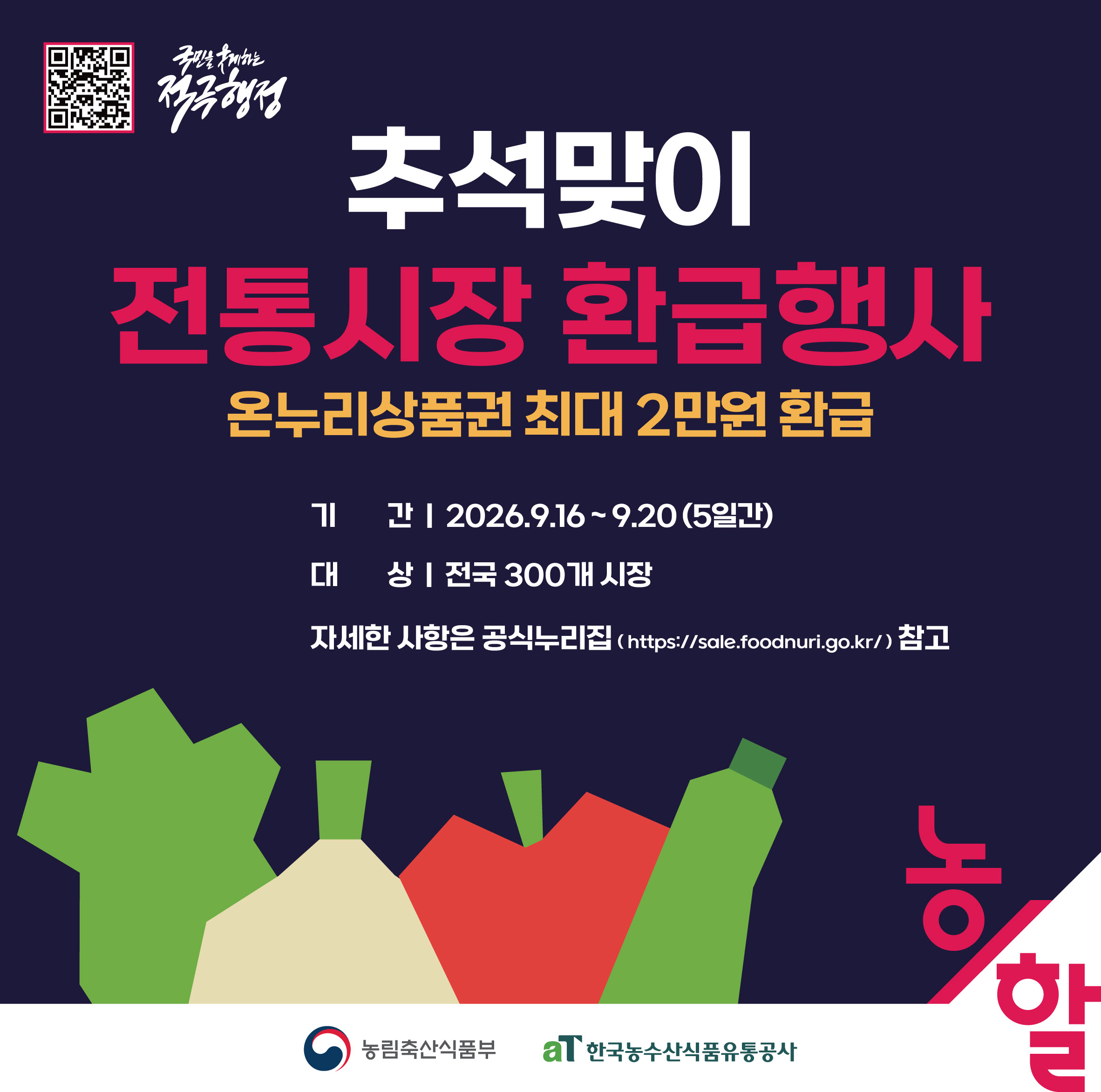창원특례시, 전통시장에서 국산 농축산물 사고, 온누리상품권 환급 받으세요!