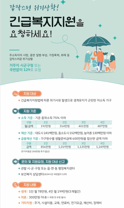 창원시, 촘촘한 복지서비스로 시민의 일상 지킨다